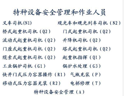 重庆市九龙坡区 起重指挥证操作证在哪里报名 重庆安监局制冷工证考完后多久时间上网可查