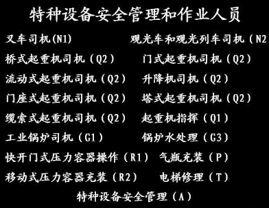 重庆市长寿区 制冷工证要哪些东西报名地点在哪里 重庆安监局低压电工证报名考试地点
