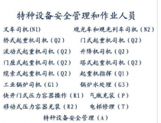 重庆市九龙坡区 起重指挥证操作证在哪里报名 重庆安监局制冷工证考完后多久时间上网可查